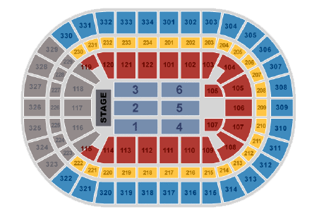 Fleetwood Mac Seating Chart